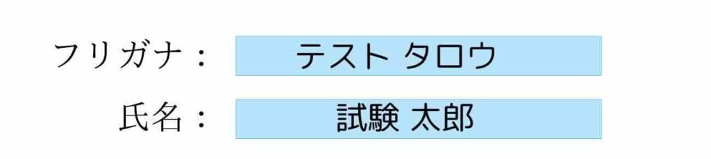 PDFファイルの文字入力のイメージ