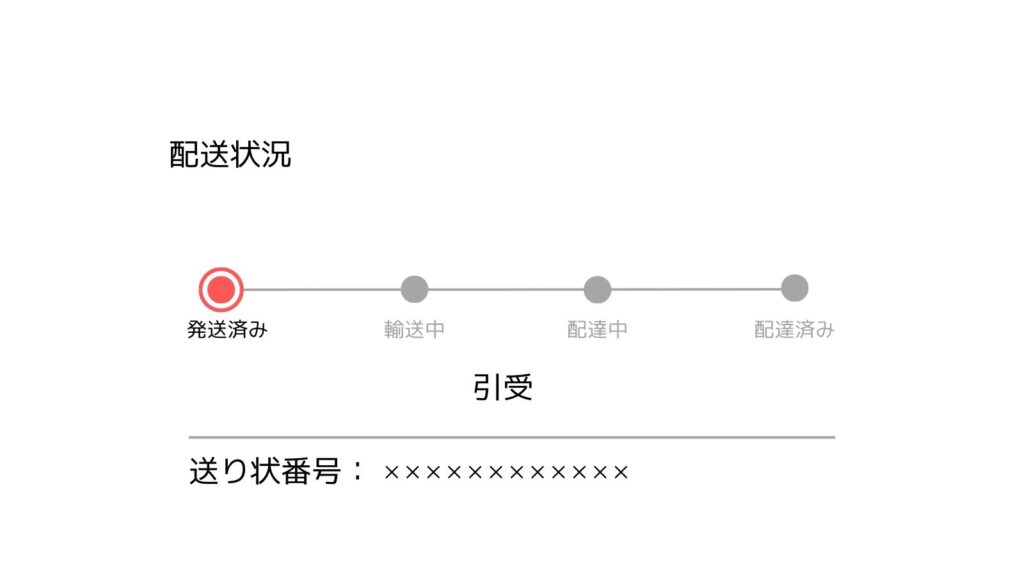 配送状況「発送済み」のイメージ