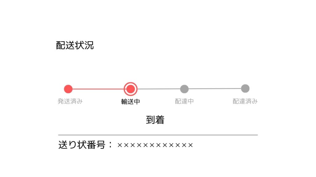 配送状況「輸送中」のイメージ